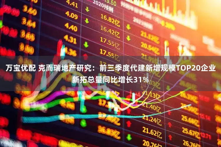万宝优配 克而瑞地产研究：前三季度代建新增规模TOP20企业新拓总量同比增长31%